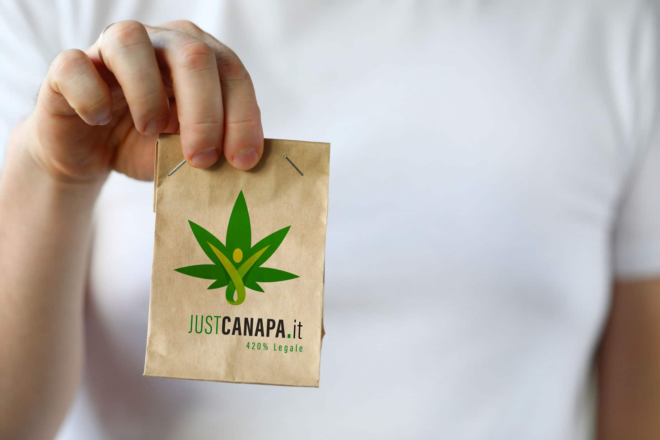 Cannabis Legale In Italia Dove Comprare